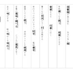 【東京書籍】漢字３年　１学期②　
